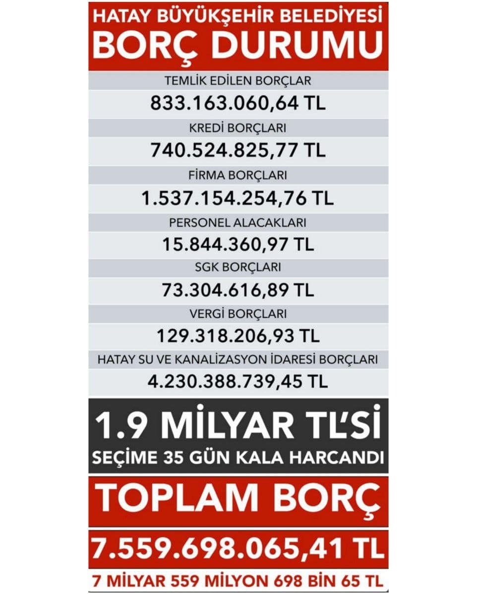 Öntürk HBB borçlarını açıkladı