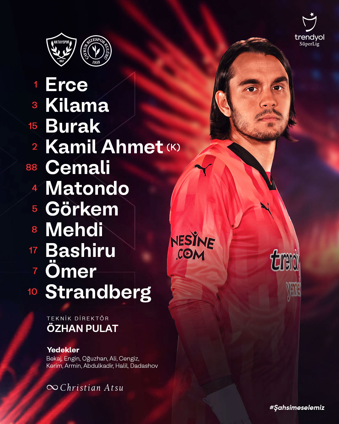 Hatayspor ve Rizespor’un İlk 11’leri Belli Oldu