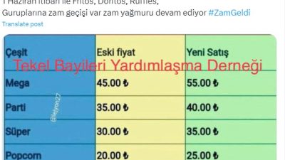 Son günlerde kolay tüketilen ürünlerin fiyatlarındaki artışın ardından, Fritos, Doritos