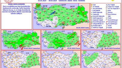 
Meteoroloji Genel Müdürlüğü, 3 Mayıs hava durumu raporunu yayınladı.