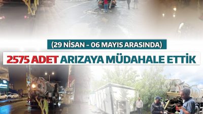 HATSU, Son 7 günde 2575,kanal açma, yağmur suyu tahliyesi ihbarı