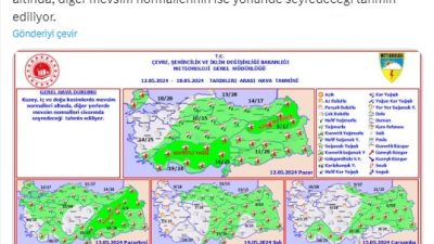 Meteoroloji Genel Müdürlüğü’nün (MGM) son raporuna göre, Türkiye’nin batı kesimlerinde