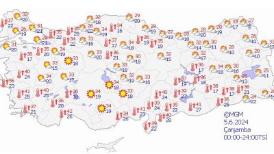 Meteoroloji Genel Müdürlüğü 5 Haziran hava durumu raporunu yayınladı. Son