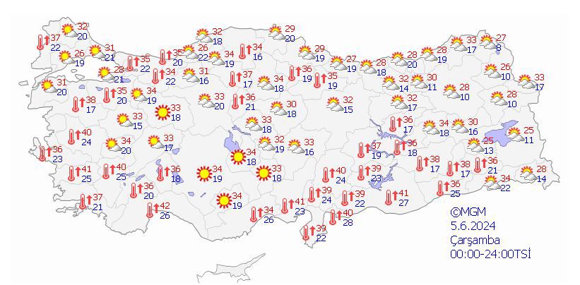 Hava Sıcaklığı Bugün De Dolu Dizgin