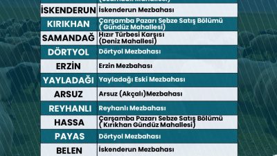 16 Haziran 2024 Pazar günü başlayacak Kurban Bayramı ile ilgili