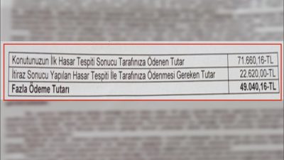 Doğal afet sigortaları kurumu (DASK) deprem bölgesinde tazminat olarak yaptığı