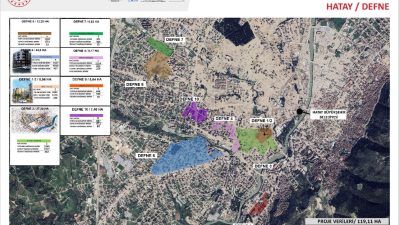 Çevre Şehircilik Ve İklim Değişikliği bakanı Murat Kurum Hatay’a gerçekleştirdiği