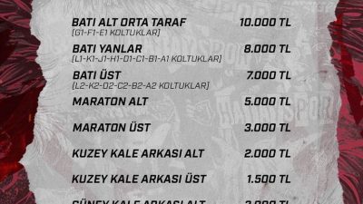 &nbsp; Atakaş Hatayspor’un 2024-2025 Trendyol Süper Lig Sezonu bugün saat