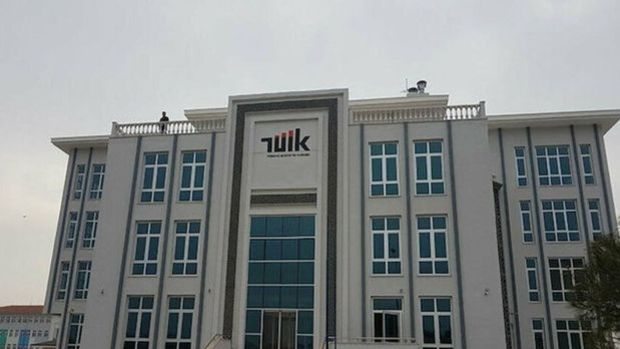 TÜİK, TÜFE verilerini açıkladı