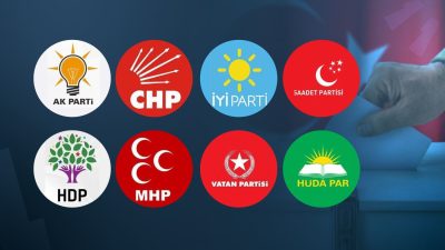 ORC Araştırma Şirketi’nin 23-27 Ağustos tarihlerini kapsayan siyasi eğilimler araştırmasına