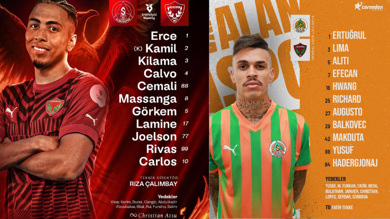 Alanyaspor –  Hatayspor ilk 11’leri