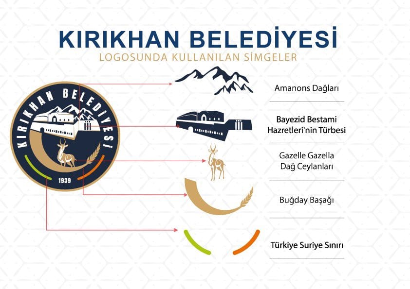 Kırıkhan Belediyesi, ilçenin tarihi,