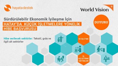 Hatay’daki küçük işletmelerin yeniden faaliyete geçmelerini ve istihdamı artırmalarını desteklemek