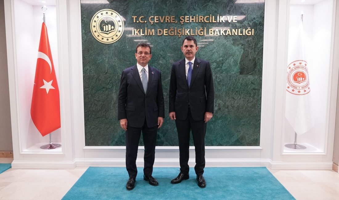 Çevre, Şehircilik ve İklim