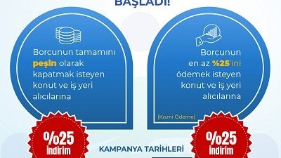 Çevre, Şehircilik ve İklim Değişikliği Bakanlığı’na bağlı Toplu Konut İdaresi