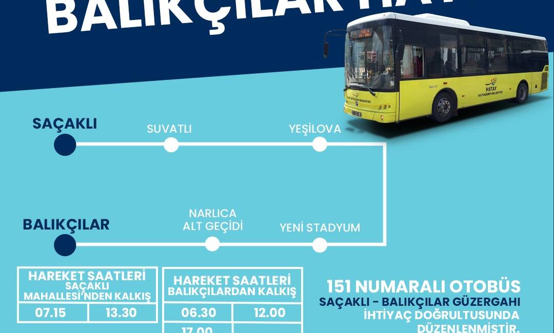 Hatay Büyükşehir Belediyesi, şehir