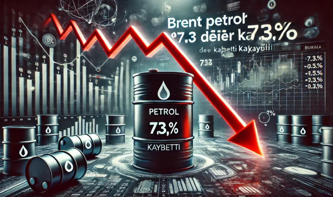 Brent Petrol Çakıldı: Son Bir Yılın En Sert Düşüşü Yaşandı