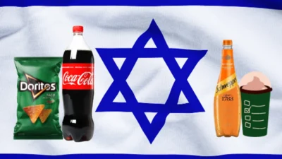 Türkiye'de satılan İsrail markaları ve malları, Gazze'ye yapılan saldırıların ardından