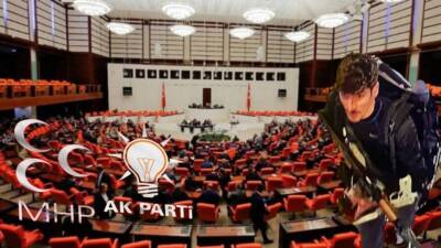 TBMM Genel Kurulu’nda, Cumhuriyet Halk Partisi (CHP) tarafından TUSAŞ’a yönelik