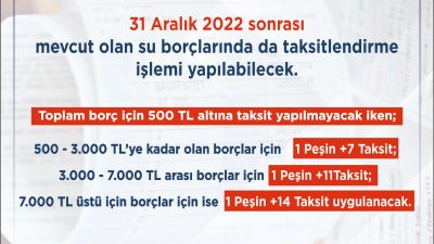 Hatay Büyükşehir Belediyesi (HBB), vatandaşların 31 Aralık 2022 tarihi öncesine