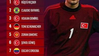 Türkiye'nin futbol tarihine damga vurmuş en başarılı kaleciler, 1959'dan günümüze