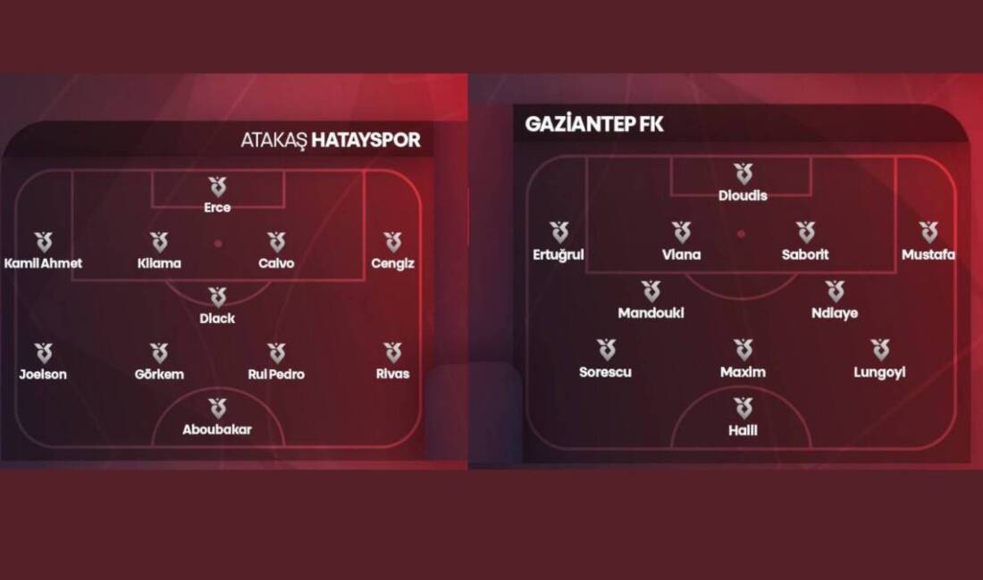 Trendyol Süper Lig’in 12.