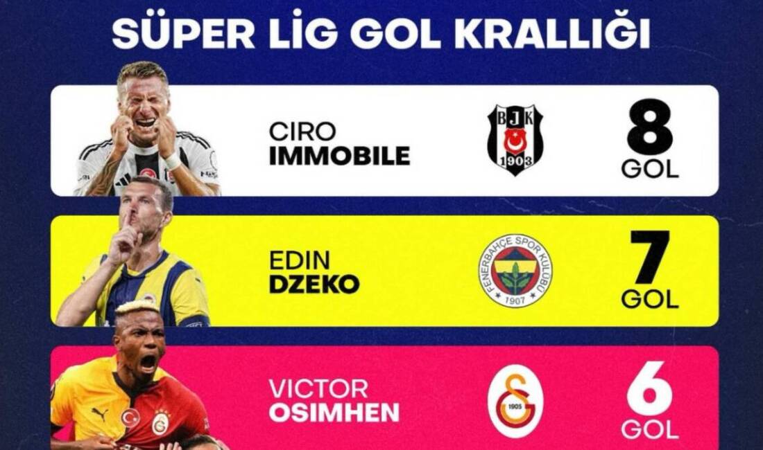 Süper Lig'de 12. hafta