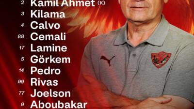 &nbsp; Biraz sonra oynanacak Hatayspor-Beşiktaş Süper Lig maçında takım kadroları