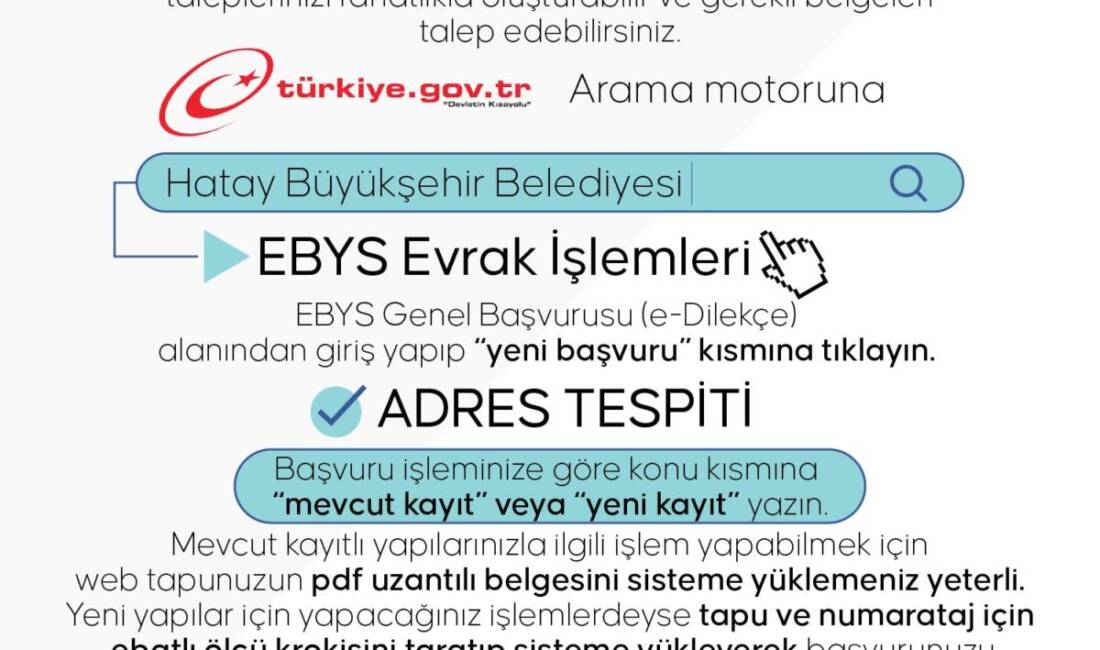 Hatay Büyükşehir Belediyesi, dijitalleşme