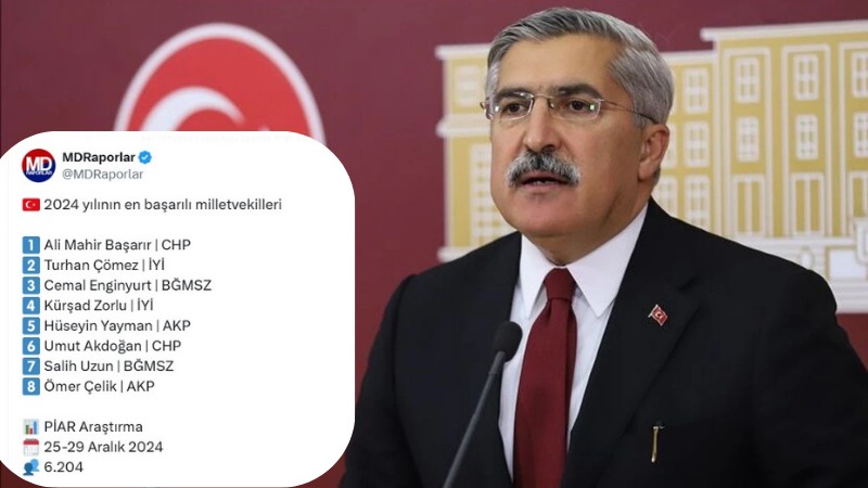   PİAR Araştırma Şirketi tarafından gerçekleştirilen 2024 yılı milletvekilleri başarı