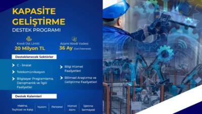 KOBİ’lere özel destek programıyla 20 milyon TL’ye kadar finansman ve