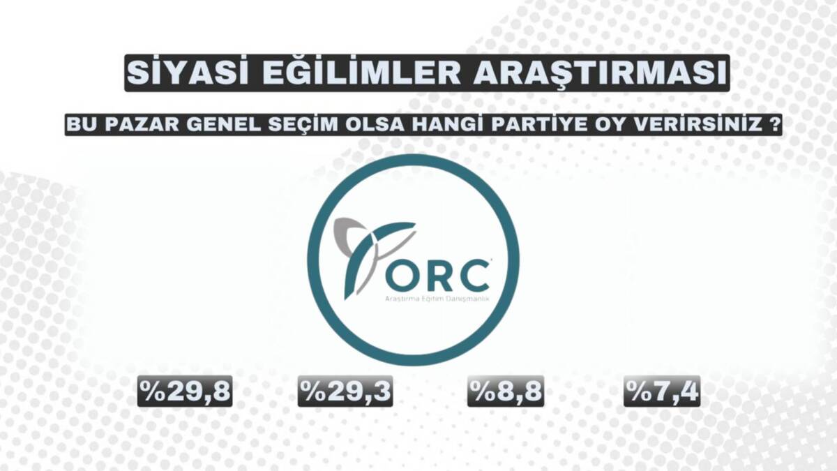 ORC Araştırma’nın 21-25 Ocak tarihleri arasında gerçekleştirdiği seçim anketinde çıkan