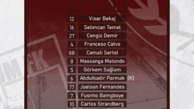 Trendyol Süper Lig’in 25. haftasında Bodrum FK, sahasında Atakaş Hatayspor’u