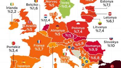   Türkiye, Avrupa’da eğitim enflasyonu en yüksek ülke konumuna geldi.