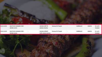 Tarım ve Orman Bakanlığı’nın Konya’daki gıda denetimleri sırasında büyük bir