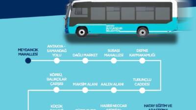 Hatay Büyükşehir Belediyesi (HBB), kent genelinde toplu ulaşım ağını güçlendirmek