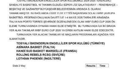 İskenderun Tosyalı Engelliler Spor Kulübü, Tekerlekli Sandalye Süper Ligi’nde sergilediği