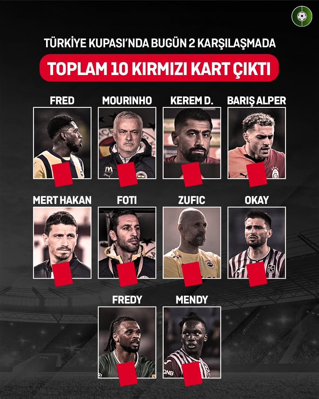 Ziraat Türkiye Kupası’nda Çarşamba günü oynanan iki karşılaşmada toplamda 10