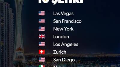 DIPNDIVE tarafından yapılan araştırma, dünyanın en stresli şehirlerini açıkladı. Las