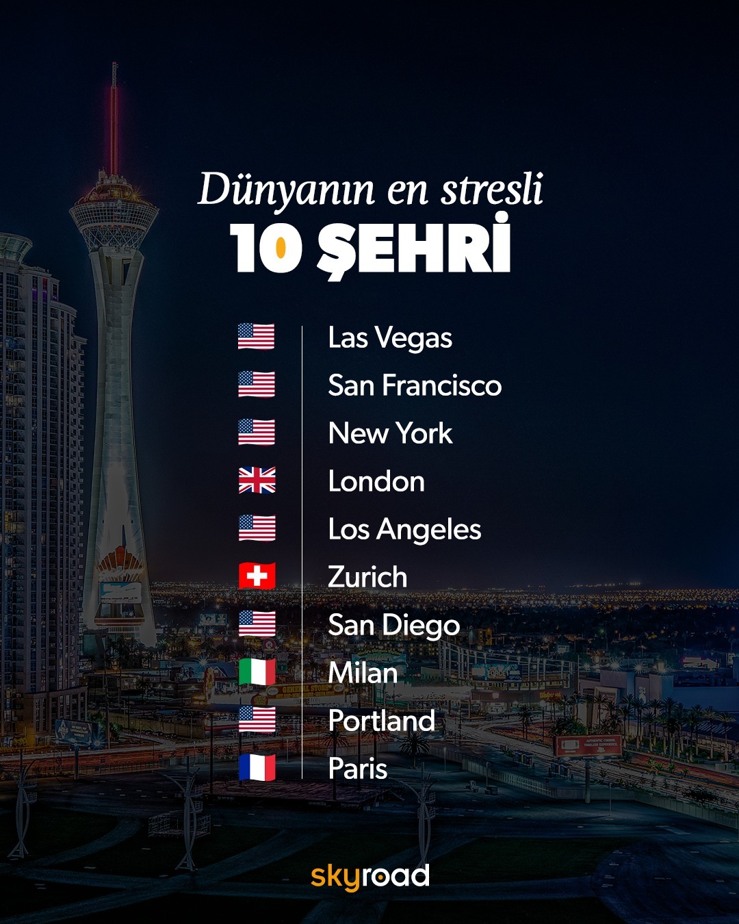 DIPNDIVE tarafından yapılan araştırma, dünyanın en stresli şehirlerini açıkladı. Las