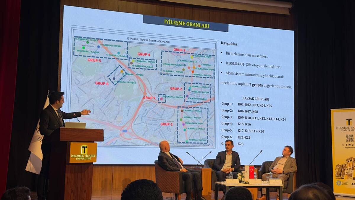 İstanbul Ticaret Üniversitesi, İstanbul’un kronikleşmiş trafik sorununa yüksek teknolojiyle çözüm