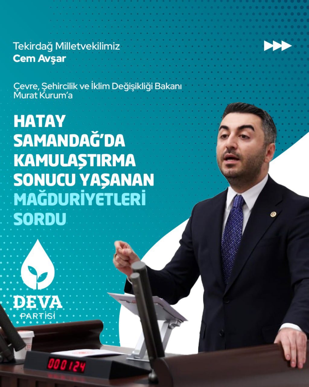 Deva Partisi Tekirdağ Milletvekili Cem Avşar, Çevre, Şehircilik ve İklim