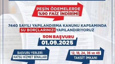 Hatay Su ve Kanalizasyon İdaresi (HATSU), 7440 Sayılı Yapılandırma Kanunu