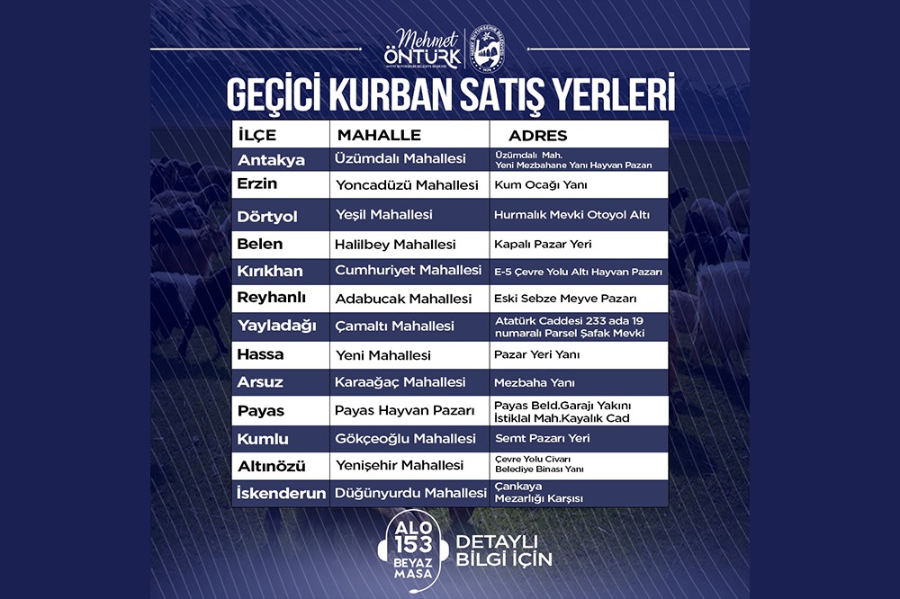 Hatay Büyükşehir Belediyesi (HBB), yaklaşan Kurban Bayramı öncesinde vatandaşların kurban