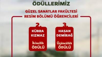 Hatay Mustafa Kemal Üniversitesi Güzel Sanatlar Fakültesi Resim Bölümü öğrencileri,