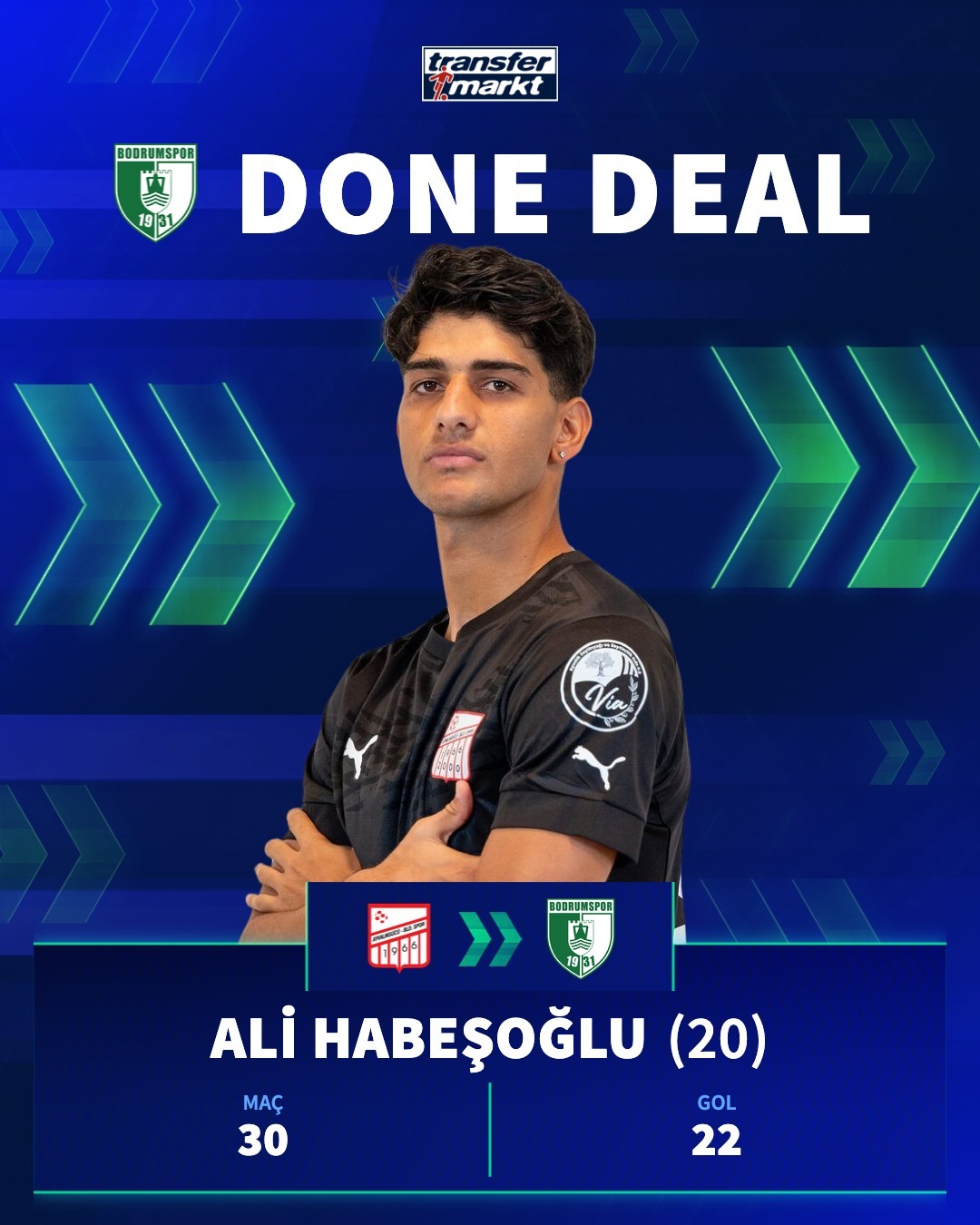 Hatayspor altyapısında futbola başlayan ve son iki sezonda Somaspor ile