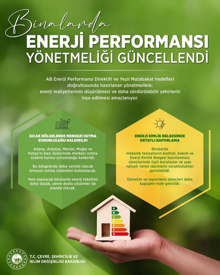Çevre, Şehircilik ve İklim Değişikliği Bakanlığı, enerji verimliliği hedefiyle “Binalarda