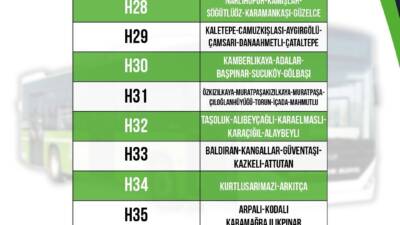 Hatay Büyükşehir Belediyesi (HBB), kent genelinde toplu ulaşımı daha çağdaş,