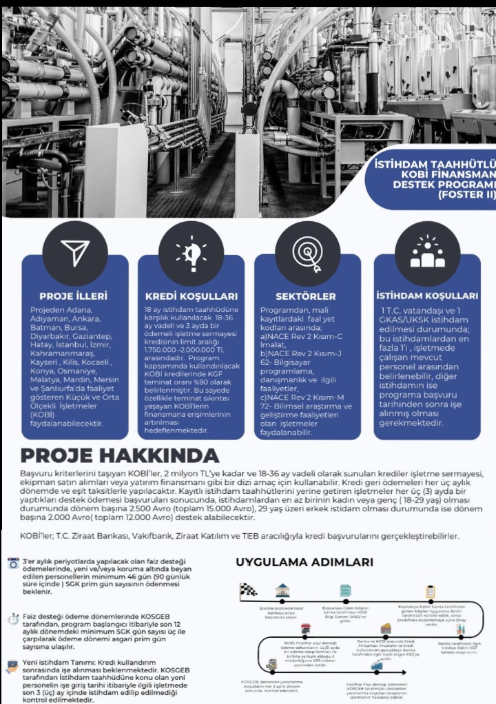 Sanayi ve Teknoloji Bakanlığı koordinasyonunda KOSGEB tarafından yürütülen “İstihdam Taahhütlü