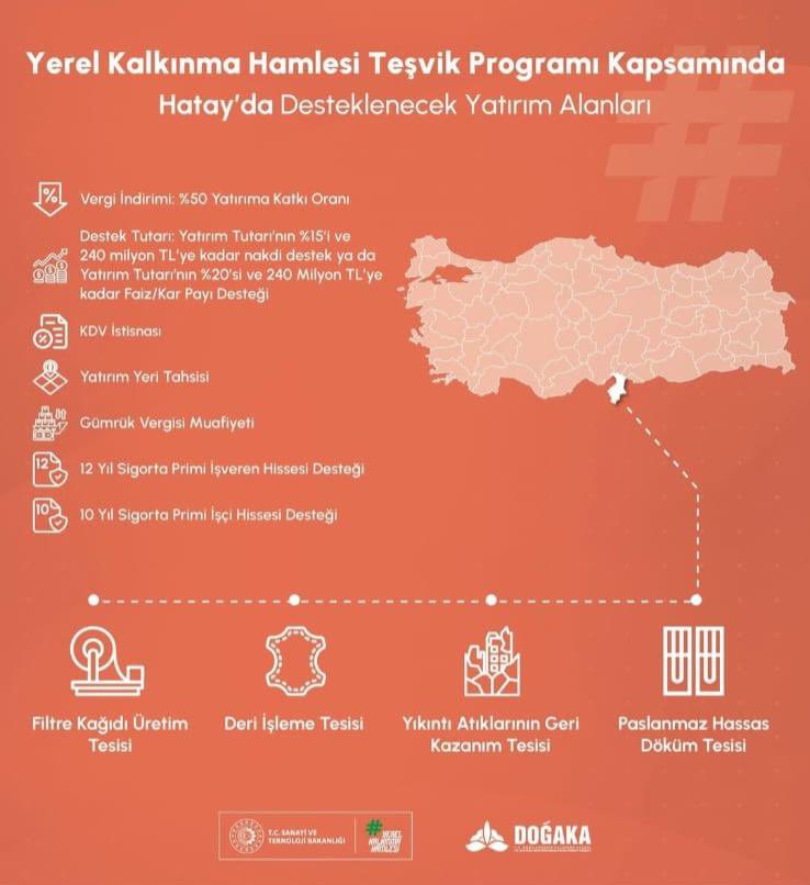 Hatay Ticaret ve Sanayi Odası (HTSO) Başkanı Hikmet Çinçin, kentin